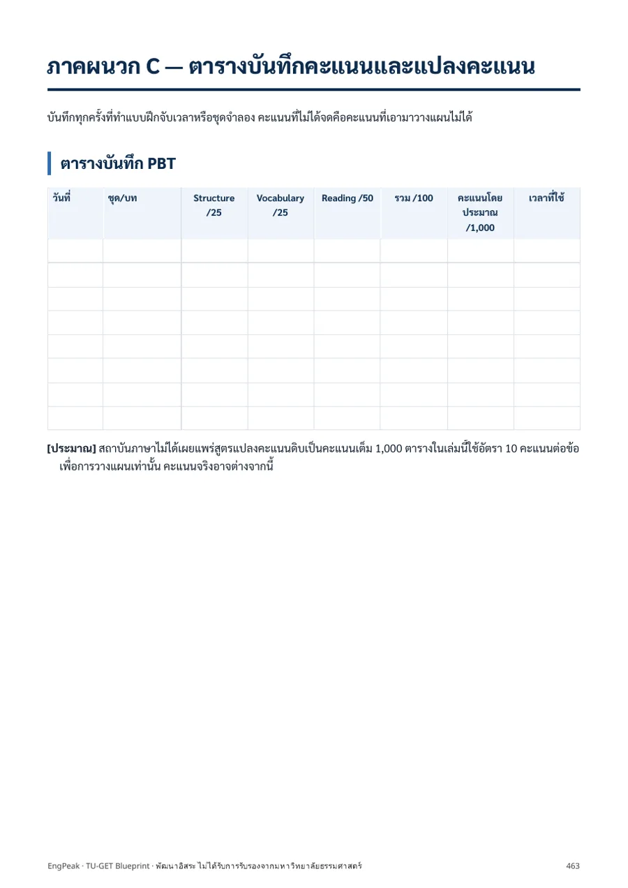 หน้าภาคผนวกตารางบันทึกคะแนน